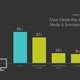 Image for article titled Why media companies should be focused on digital video in 2014